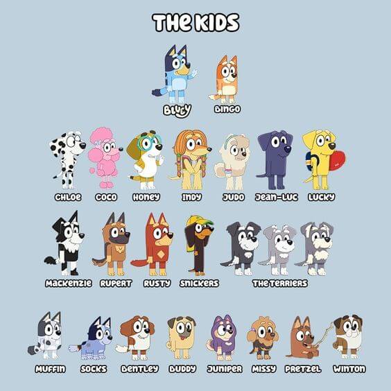 Bluey And His Friends Names Printable Templates Free